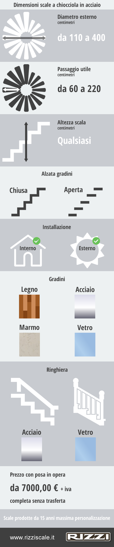  modello - Scale in acciaio